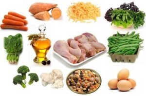 raw food recipes
